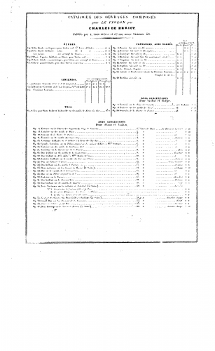 Bériot - 3 Caprices for Violin - Score